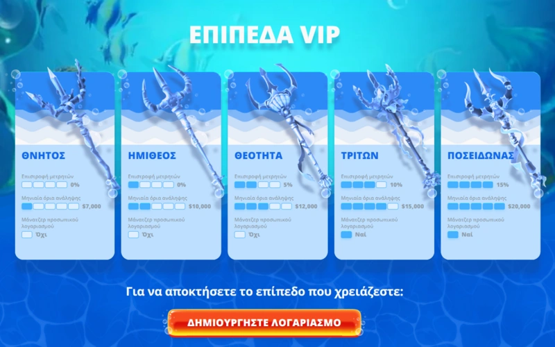 posido vip page